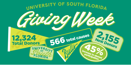 usf-giving-week-recap